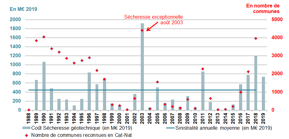 rga sinistra92fe 80bfd