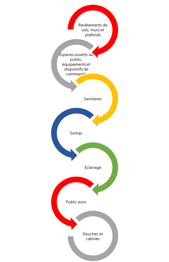 L’attribut alt de cette image est vide, son nom de fichier est Image4-661x1024.png.